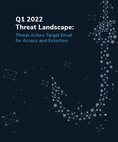 Cyber Threat Intelligence And Landscape Reports From Kroll