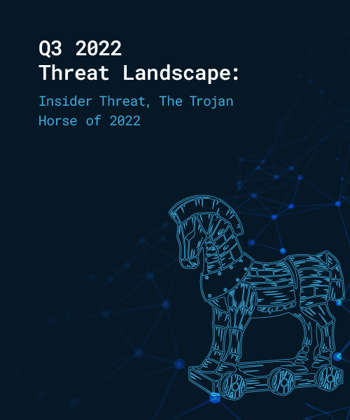 Cyber Threat Intelligence And Landscape Reports From Kroll